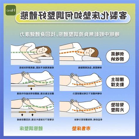 駝背 睡姿